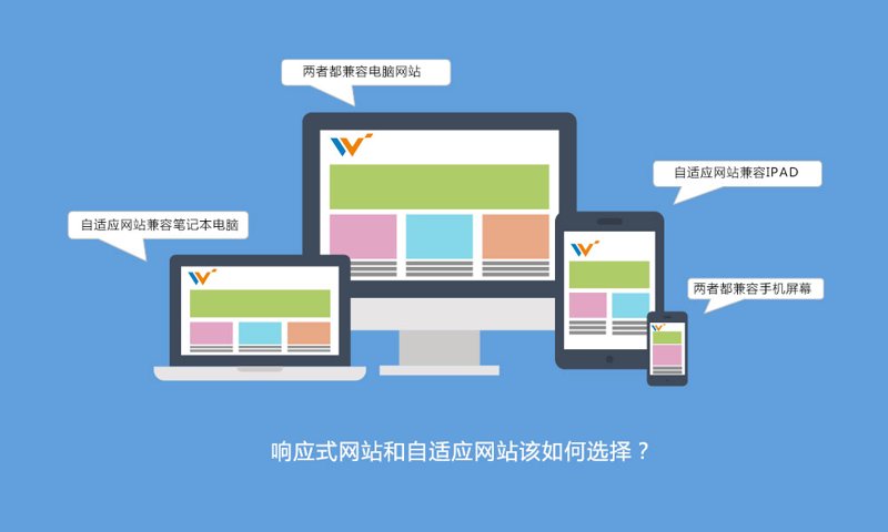 哈尔滨乐鼎网络科技有限公司电话是多少？