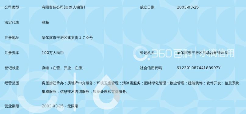 乐鼎科技开发有限公司：行业趋势与未来发展方向