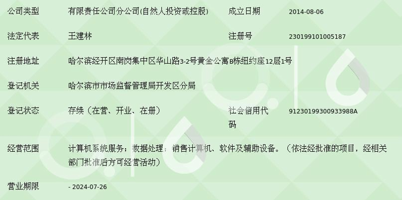 乐鼎科技是干嘛的？让我们一起揭开这家公司的神秘面纱。