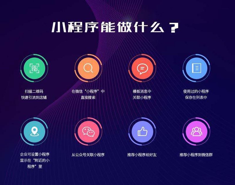 如何高效获取哈尔滨乐鼎网络科技有限公司的联系方式
