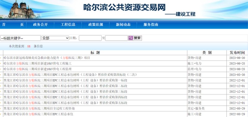 哈尔滨网络公司的电话，你知道哪些？